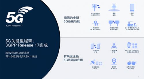 5G揚(yáng)帆一周年 行業(yè)應(yīng)用漸入佳境，技術(shù)開(kāi)發(fā)邁向縱深